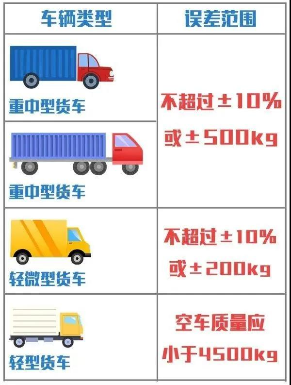 ?；愤\(yùn)輸