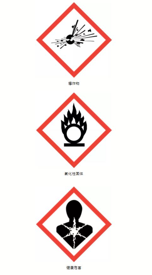 ?；贩诸?lèi)