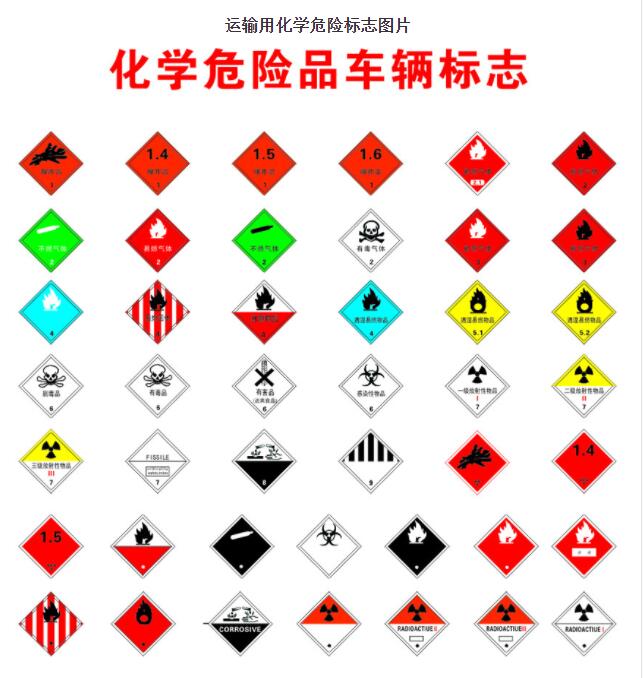 <a href='http://m.aqrcom.com' title='危險(xiǎn)品運(yùn)輸' >危險(xiǎn)品運(yùn)輸</a>