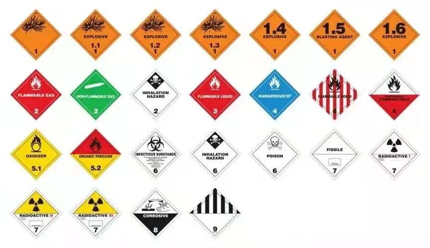危險貨物運輸標(biāo)簽