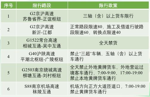 中港<a href='http://m.aqrcom.com' title='危險(xiǎn)品運(yùn)輸' >危險(xiǎn)品運(yùn)輸</a>