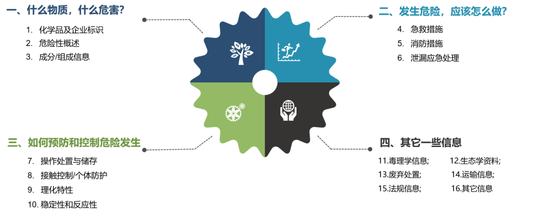 中港?；泛＿\