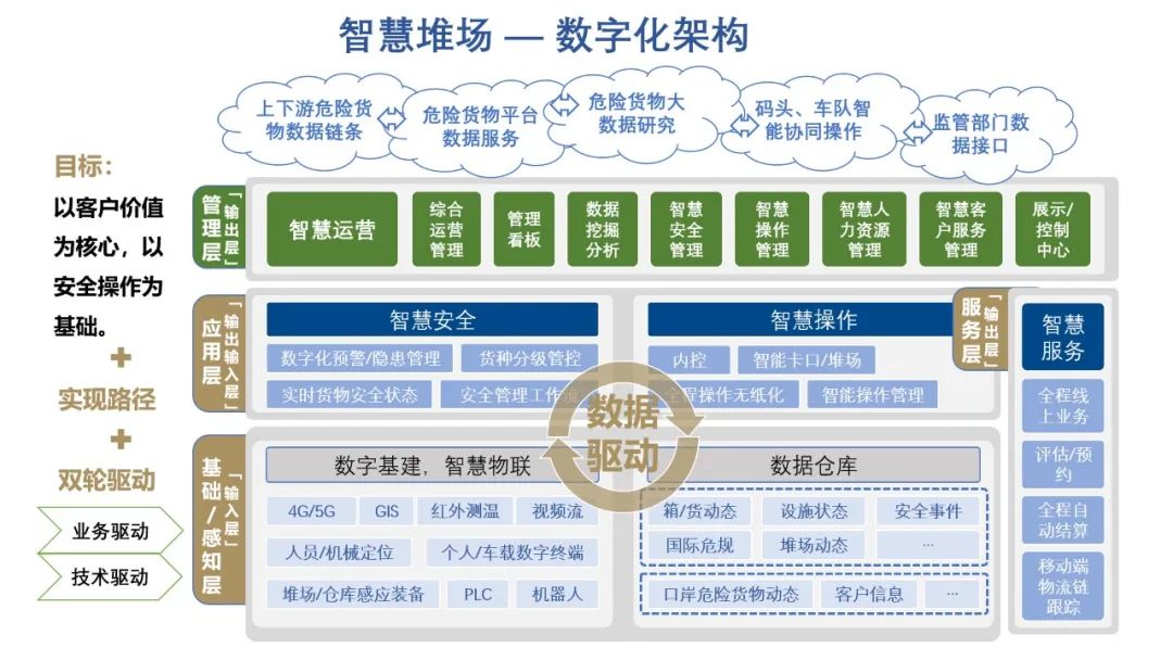 <a href='http://m.aqrcom.com' title='危險(xiǎn)品海運(yùn)' >危險(xiǎn)品海運(yùn)</a>