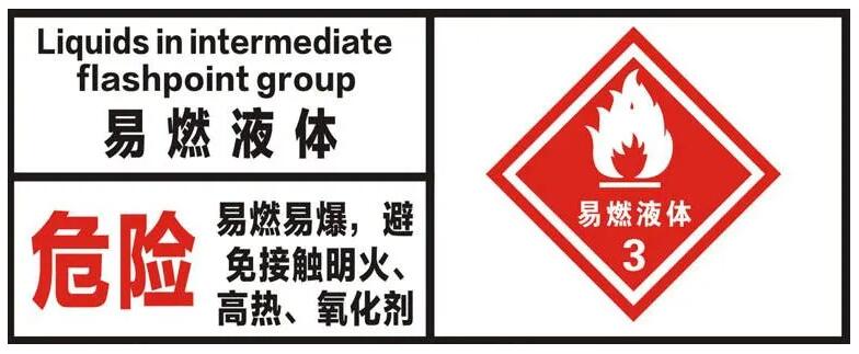 3類<a href='http://m.aqrcom.com' title='危險(xiǎn)品海運(yùn)' >危險(xiǎn)品海運(yùn)</a>出口