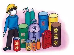 ?；穬Υ? /><br /></p><p></p><p><strong>危險化學品的重要性和危險性</strong></p><p>危險化學品與我們的生產生活息息相關，在?；坟洿粘Ｉa生活中是很常見的，其危險性主要表現(xiàn)在易燃易爆、有毒有害和腐蝕性上。比如：每家每戶使用的液化石油氣、天然氣，車輛使用的汽、柴油，家庭裝修用的油漆、膠粘劑，美發(fā)用的發(fā)膠等，如使用或存放不當，容易引發(fā)火災、爆炸;農民使用的農藥，殺蟲劑，家庭使用的老鼠藥等化學品具有毒性，容易引發(fā)中毒事故。</p><p style=