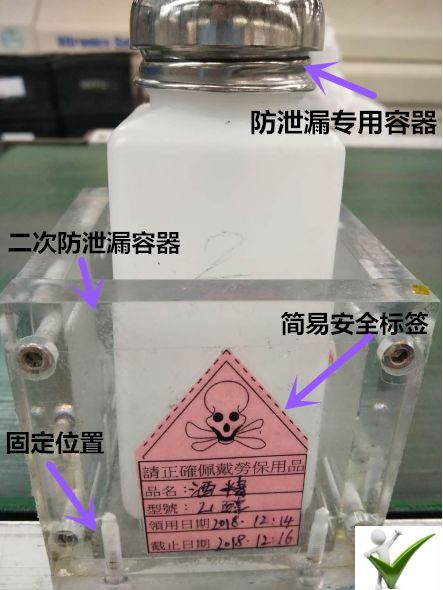 危險品進(jìn)出口標(biāo)簽