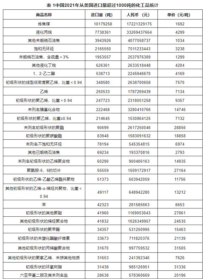 ?；愤M(jìn)出口
