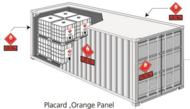 <a href='http://m.aqrcom.com' title='危險(xiǎn)品海運(yùn)' >危險(xiǎn)品海運(yùn)</a>